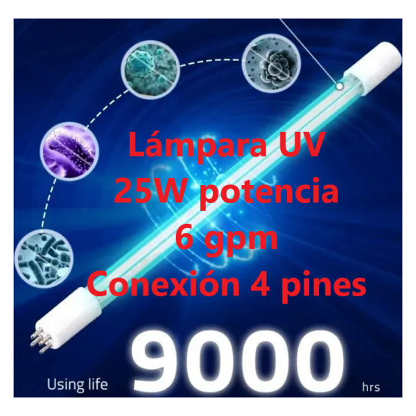 Lampara UV 6gpm